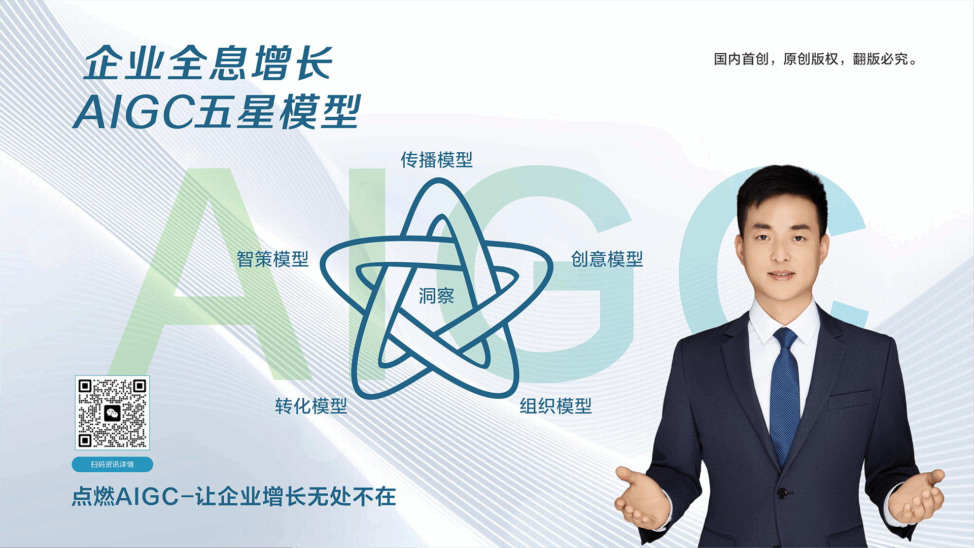 融质科技企业全息增长AIGC五星模型